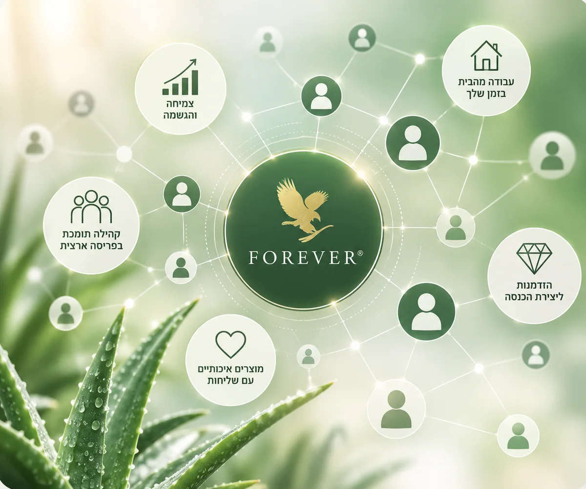 איור המסמל קהילת משווקים מחוברת סביב Forever Living
